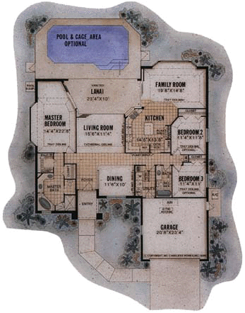 model home prices